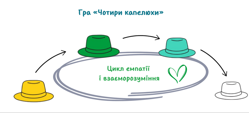 Знімок екрана 2025-11-22 115315